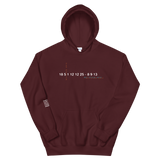 Really #IM Hoodie